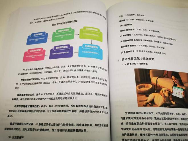 业数字化升级白皮书》:定义智能养宠新时代麻将胡了2试玩模拟器宠智灵发布《宠物行(图3) 业数字化升级白皮书》:定义智能养宠新时代麻将胡了2试玩模拟器宠智灵发布《宠物行(图3)